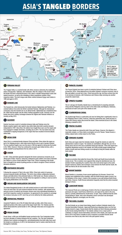 Asian Border Disputes | Human Interest | Scoop.it