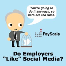 INFOGRAPHIC: Do Employers 'Like' Social Media? | Communications Major | Scoop.it
