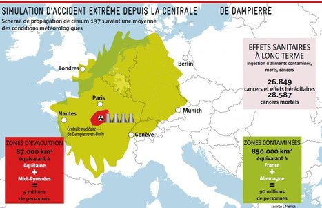 France: scénario noir pour l'accident nucléaire majeur | Toxique, soyons vigilant ! | Scoop.it