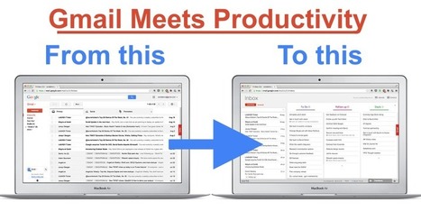 Turn Gmail Into A Trello-Like Task Board With Sortd | iGeneration - 21st Century Education (Pedagogy & Digital Innovation) | Scoop.it