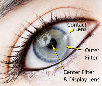 DARPA researchers design eye-enhancing virtual reality contact lenses | Amazing Science | Scoop.it