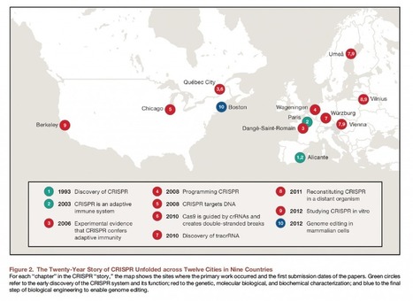 The Villain of CRISPR | Peer2Politics | Scoop.it