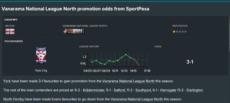 Min ph bn quyn phn mm macx mobile video converter for mac