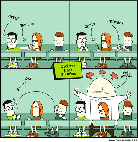 Gustavo Mart&iacute;nez Blog&acute;s &raquo; Blog Archive &raquo; El Twitter y Facebook de hace 20 a&ntilde;os.[#Humor] | Art, a way to feel! | Scoop.it