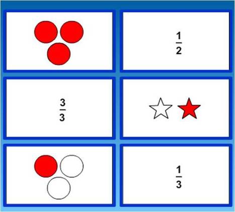 Identifica&ccedil;&atilde;o de fra&ccedil;&otilde;es - n&iacute;vel 2 | A BRINCAR TAMB&Eacute;M SE APRENDE | Scoop.it