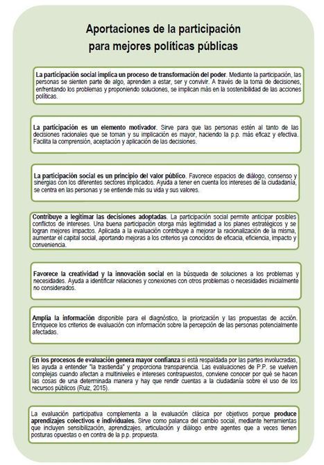 Políticas públicas participativas- ¿Por qué incorporar la participación en la políticas públicas? | Evaluación de Políticas Públicas - Actualidad y noticias | Scoop.it