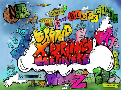 Metavers Brand Experience | Sketchnoting  Scribing | Scoop.it