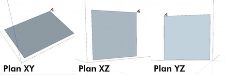 SketchUp - Les inférences | SketchUp | Scoop.it
