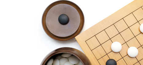 CHINA: Food industry - From capturing past dividends to creating future value | ASIES | Scoop.it
