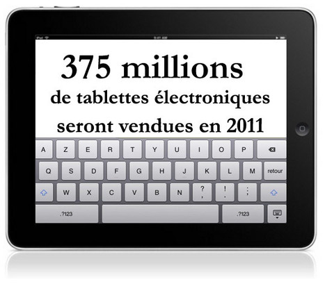 Les tablettes: chiffres, tendances et perspectives | | M-Market | Scoop.it
