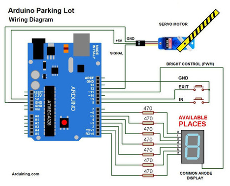 Arduino Parking Lot ( Filled ) | tecno4 | Scoop.it