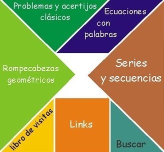 La página de juegos de ingenio, acertijos y recreaciones matemáticas de Marcia Levitus. | Spanish as second language | Scoop.it