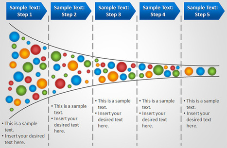 Funnel PowerPoint Template - Free Download at SlideHunter.com | Free Templates for Business (PowerPoint, Keynote, Excel, Word, etc.) | Scoop.it