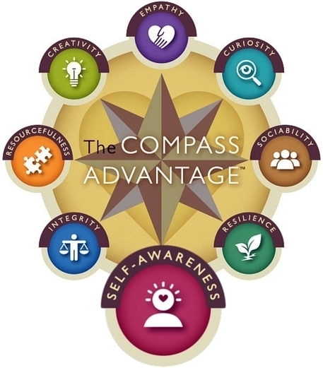 Metacognition: Nurturing Self-Awareness in the  Classroom I Edutopia | Teaching: Best practice ideas | Scoop.it