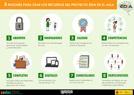 Proyecto EDIA: Recursos Educativos Abiertos | Education 2.0 & 3.0 | Scoop.it