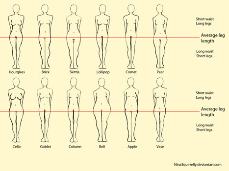 woman body shape' in Drawing References and Resources