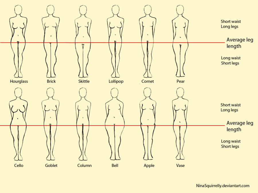 12 realistic female body shape chart | Drawing ...