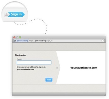 Framablog : Mozilla Persona : Enfin le bon système d’identification sur le Web ? | Libertés Numériques | Scoop.it