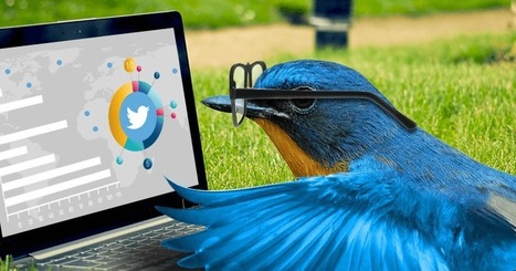 How to Create the Perfect Twitter Marketing Strategy | Simply Social Media | Scoop.it