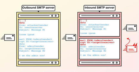 How Hackers Phish for Your Users' Credentials and Sell Them