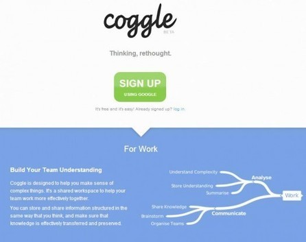 Création de diagrammes pour organiser ses pensées, Coggle | Ballajack | Cartes heuristiques | Scoop.it
