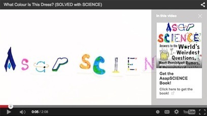 How to Use YouTube Cards to Promote Your Business | | Tampa Florida Marketing | Scoop.it