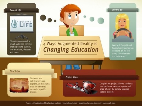 20 Ways Augmented Reality Is Being Used In Education Right Now | Augmented, Alternate and Virtual Realities in Education | Scoop.it