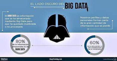 El Dark Data, el lado oscuro del Big Data: Los datos que no se utilizan. | #HR #RRHH Making love and making personal #branding #leadership | Scoop.it