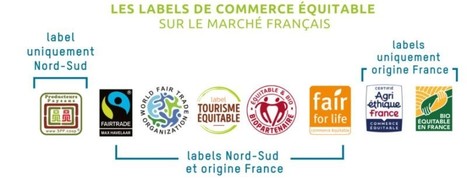 Plus de 1000 références labellisées Bio & Equitable | Lait de Normandie... et d'ailleurs | Scoop.it