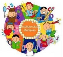 Les intelligences multiples d’Howard Gardner (extrait) | Intelligences Multiples | Scoop.it