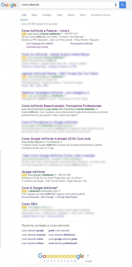 Meno Annunci AdWords In Sidebar: Nuove Strategie PPC? | Marketing_me | Scoop.it