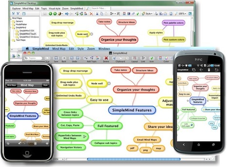 SimpleMind - desktop mind mapping tool for IOS and android too | Create, Innovate & Evaluate in Higher Education | Scoop.it