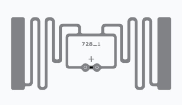 RFID innovation takes centre stage as industry leaders add new products | Track & Trace | Scoop.it