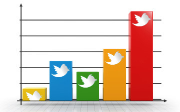Top 10 Twitter Trends This Week [CHART] | Entrepreneurship, Innovation | Scoop.it