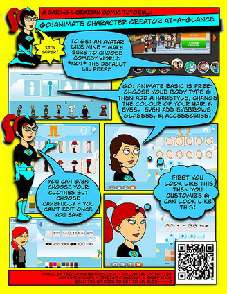 Edutech for Teachers » Blog Archive » At-A-Glance Ed-Tech Tutorials | Font Lust & Graphic Desires | Scoop.it