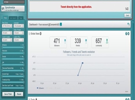 How to Use Twitter Analytical Tool SocialBro - Desktop Application | Social Media Power | Scoop.it