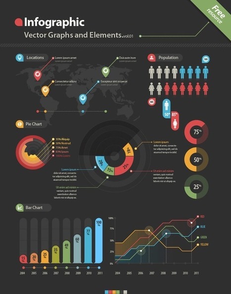 Infographic Design Vector Elements: Resources for creating visualizations | Visualization Techniques and Practice | Scoop.it