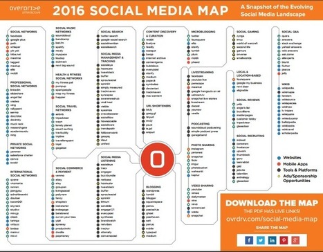 Social Media Map 2016 | Seo, Social Media Marketing | Scoop.it