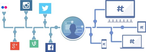 Tagboard | Find Articles Through The Use Of HashTags In Social Media | 21st Century Learning and Teaching | Scoop.it