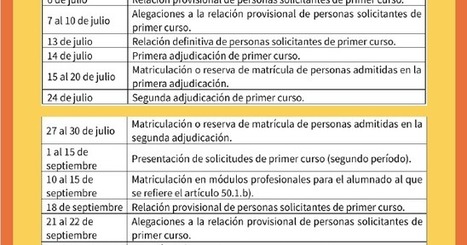 ORIENTA Y DECIDE: CALENDARIO CICLOS FORMATIVOS Y FPB 2020/2021 | TIC-TAC_aal66 | Scoop.it