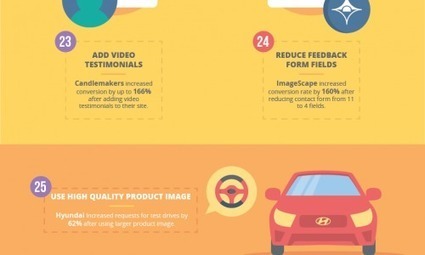 How To Create A Brilliant Brand Identity | Daily Infographic | Things and Stuff | Scoop.it