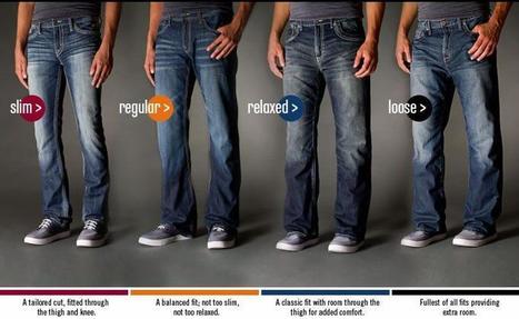 top denim manufacturers