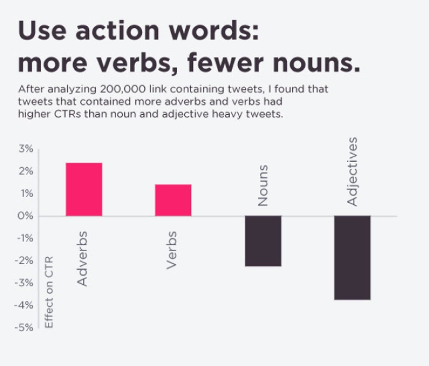 2 Key Concepts for Developing Content in Response to Google Hummingbird - ClickZ | The MarTech Digest | Scoop.it