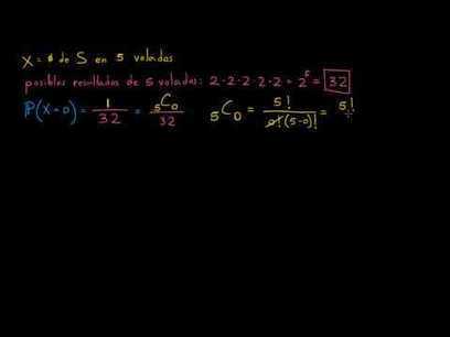 Distribución binomial | Matemáticas | Scoop.it