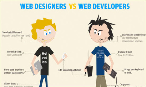 The Lost Art Of Design Etiquette - Smashing Magazine | information analyst | Scoop.it