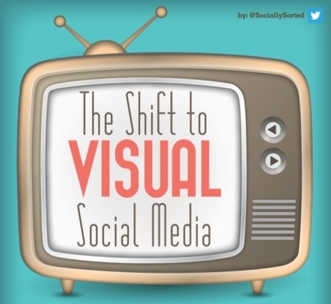[Infografía] 6 estrategias para hacer Marketing Visual en Social Media sociales. | Business Improvement and Social media | Scoop.it