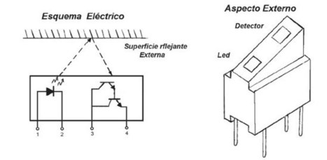 Optoacoplador Fácil de Entender Ejemplos y Circuitos | tecno4 | Scoop.it