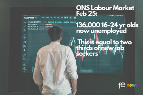 ONS Labour Market - 136,000 People Aged 16-24 Now Unemployed, Making Up Two Thirds of New Jobseekers | In the news: data in the UK Data Service collection across the web | Scoop.it