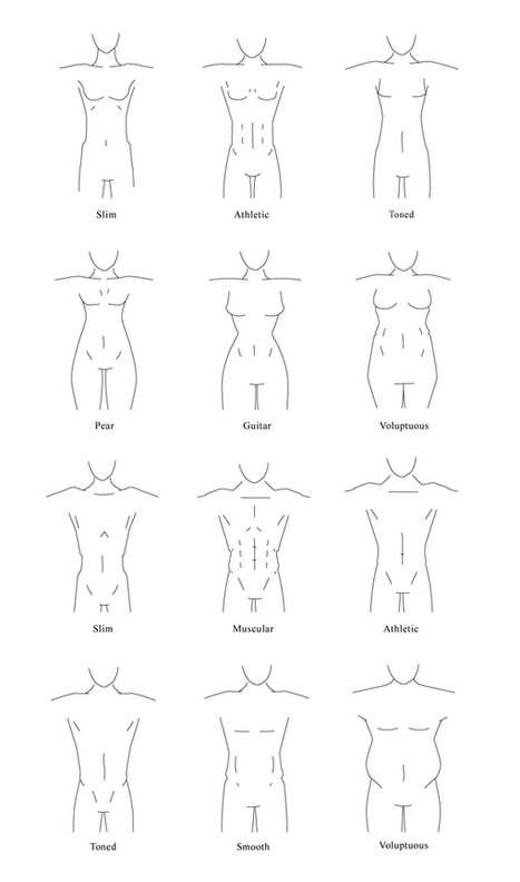 How To Draw Different Body Types For Males And