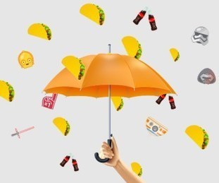Brands have created an emoji bubble | digital marketing strategy | Scoop.it